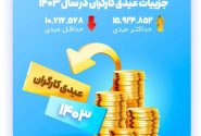 عیدی ۱۴۰۳ کارگران اعلام شد