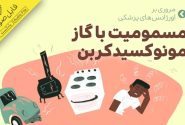 مسمومیت ۷ نفر با منوکسید کربن در جهرم