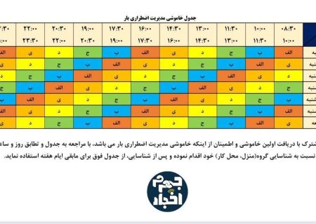 تغییر جدول خاموشی‌ها / تا یک بامداد خاموشی خواهیم داشت