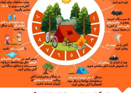 لزوم مراقبت از آتش سوزی پوشش گیاهی
