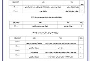 تصویب و ابلاغ افزایش نرخ کرایه تاکسی و حمل و نقل عمومی در جهرم / هر کورس، هفت هزار تومان
