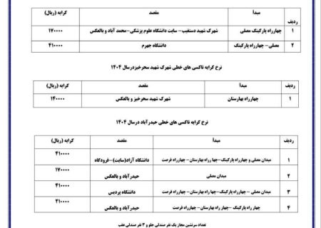 تصویب و ابلاغ افزایش نرخ کرایه تاکسی و حمل و نقل عمومی در جهرم / هر کورس، هفت هزار تومان