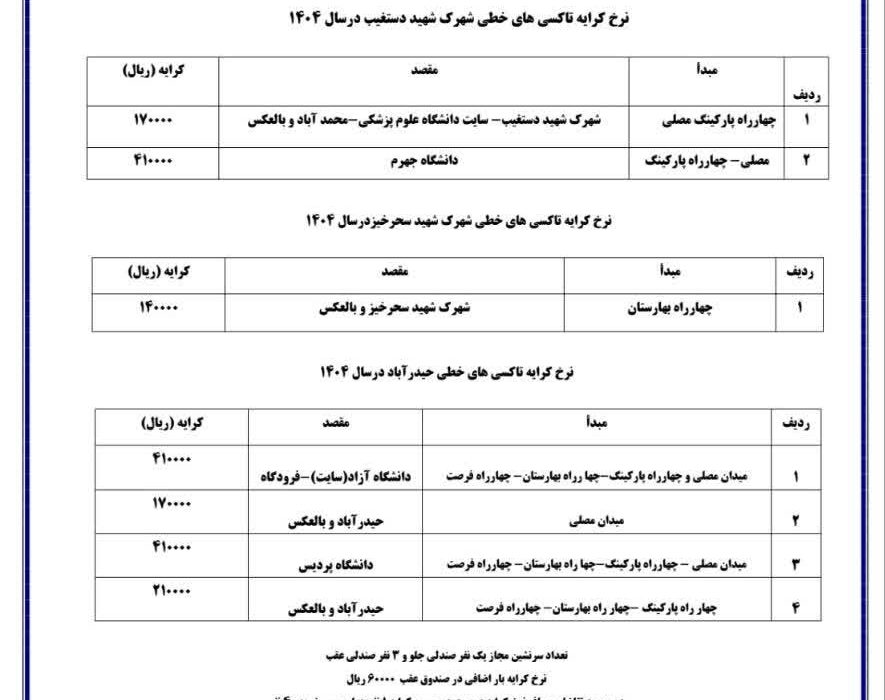 تصویب و ابلاغ افزایش نرخ کرایه تاکسی و حمل و نقل عمومی در جهرم / هر کورس، هفت هزار تومان