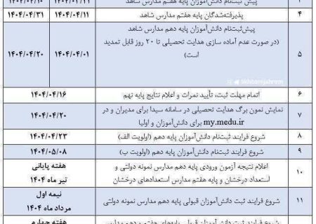 جدول زمان‌بندی ثبت‌نام دانش‌آموزان در پایه‌های دوره‌های مختلف در سال تحصیلی ۱۴۰۵_۱۴۰۴