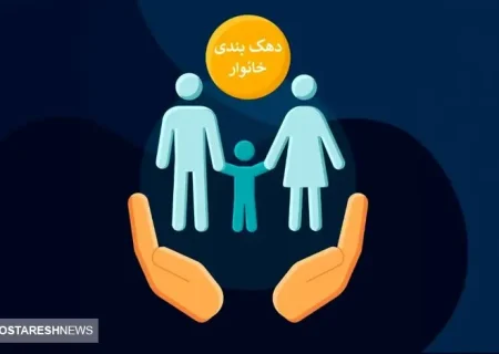 فرآیند دهک‌بندی خانواده‌ها تغییر می‌کند