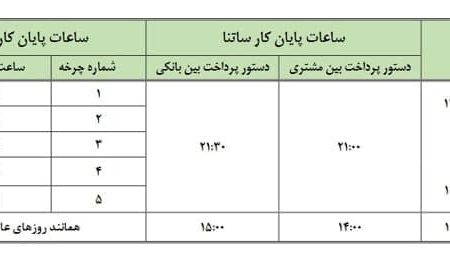 ساعت کاری ساتنا کاهش یافت