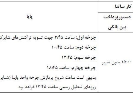 ساعات کاری ساتنا به روال قبل بازگشت