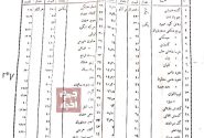 نگاهی به نرخ مایحتاج عمومی جهرم در سال ۱۳۴۲