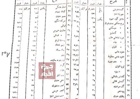 نگاهی به نرخ مایحتاج عمومی جهرم در سال ۱۳۴۲