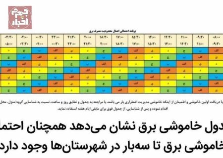 اعلام جدول خاموشی برق در تابستان