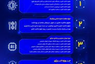 دانشگاه جهرم برگزار می‌کند