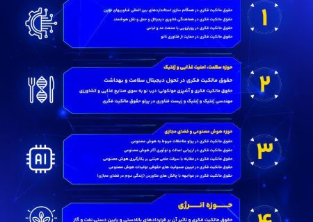 دانشگاه جهرم برگزار می‌کند