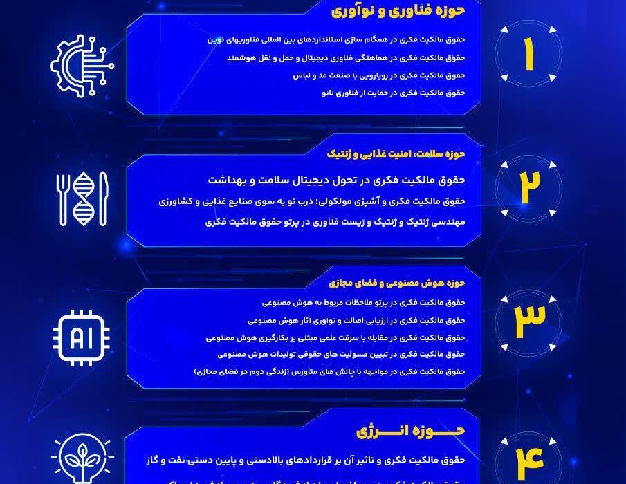 دانشگاه جهرم برگزار می‌کند