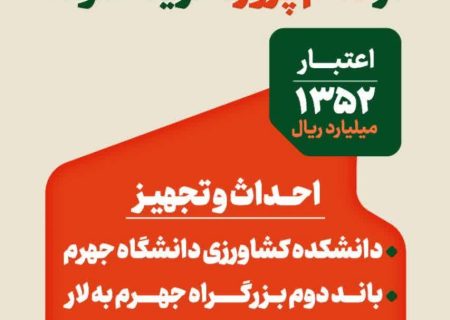 مودیان مالیاتی، محل هزینه‌کرد مالیات خود را در سامانه، یکی از پروژه‌های شهرستان انتخاب کنند