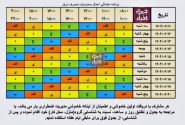 جدول جدید خاموشی جهرم اعلام شد؛ کاهشی در کار نیست
