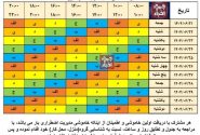 جدول جدید خاموشی جهرم اعلام شد