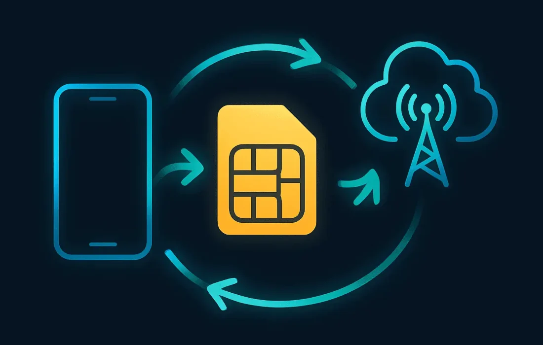 سیم کارت‌های مجازی بزودی به بازار می‌آید