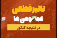 تأثیر دروس عمومی در کنکور قطعی است