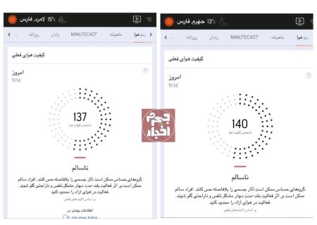 شاخص آلودگی جهرم بیشتر از لامرد غیرحضوری!